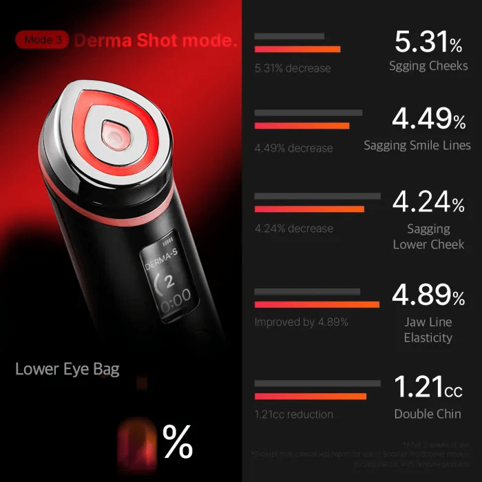 BOOSTER PRO
