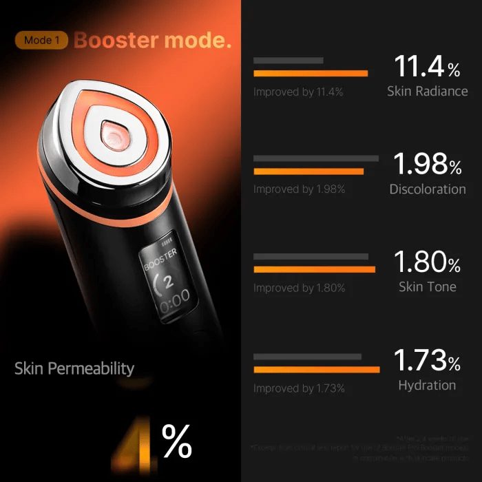 BOOSTER PRO