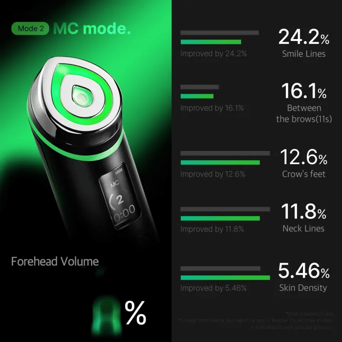 BOOSTER PRO